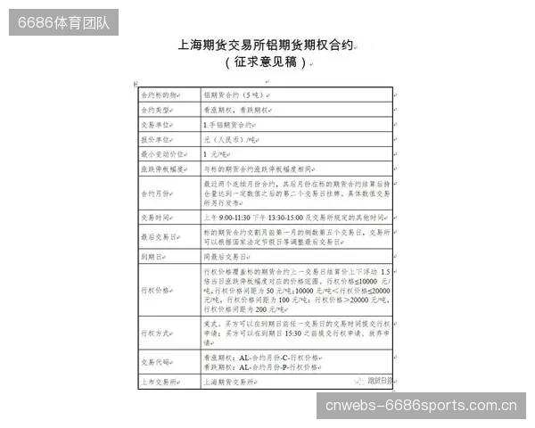 F1上海站的2026年新周期协议，倒逼中国赛车运动加速引入欧洲青训供给体系